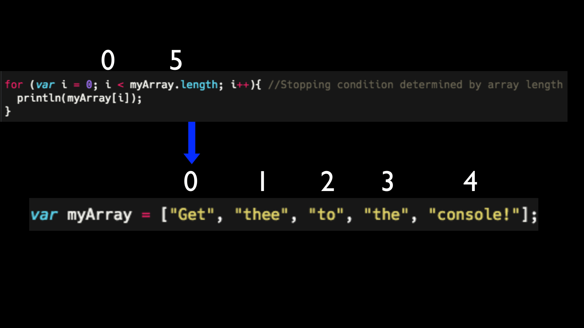 Alt Text